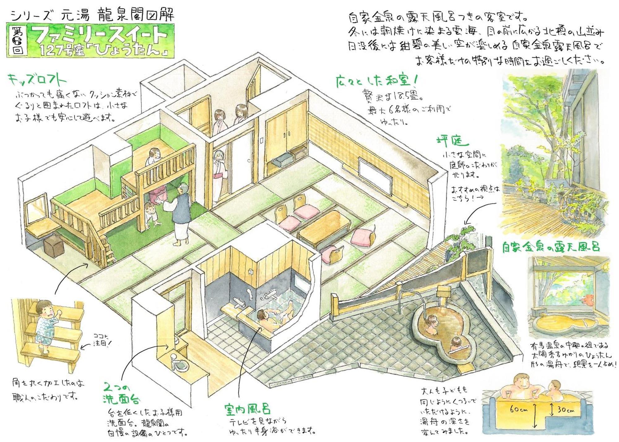 Hotel Arima Onsen Motoyu Ryuusenkaku Kōbe Habitación foto