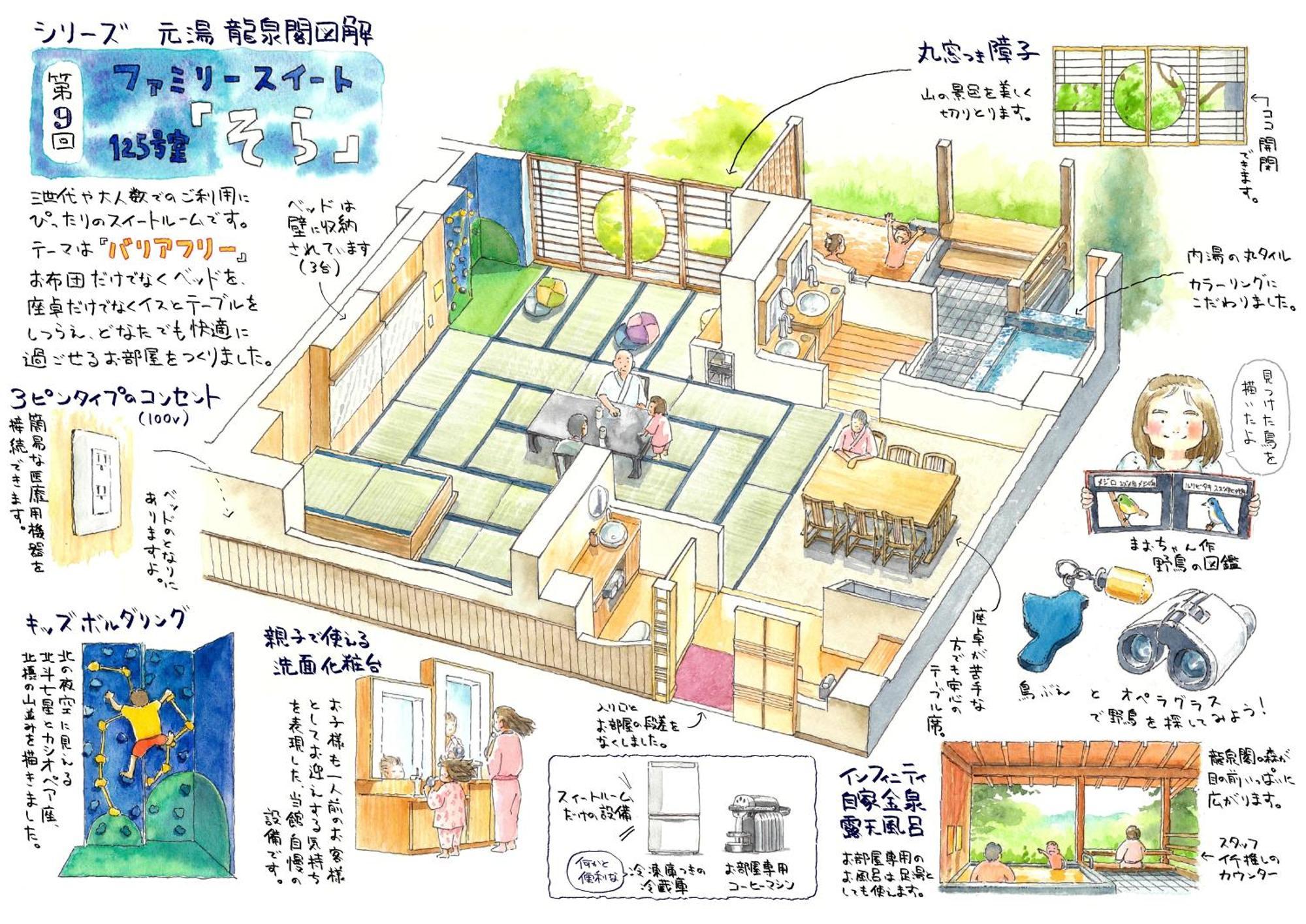 Hotel Arima Onsen Motoyu Ryuusenkaku Kōbe Habitación foto